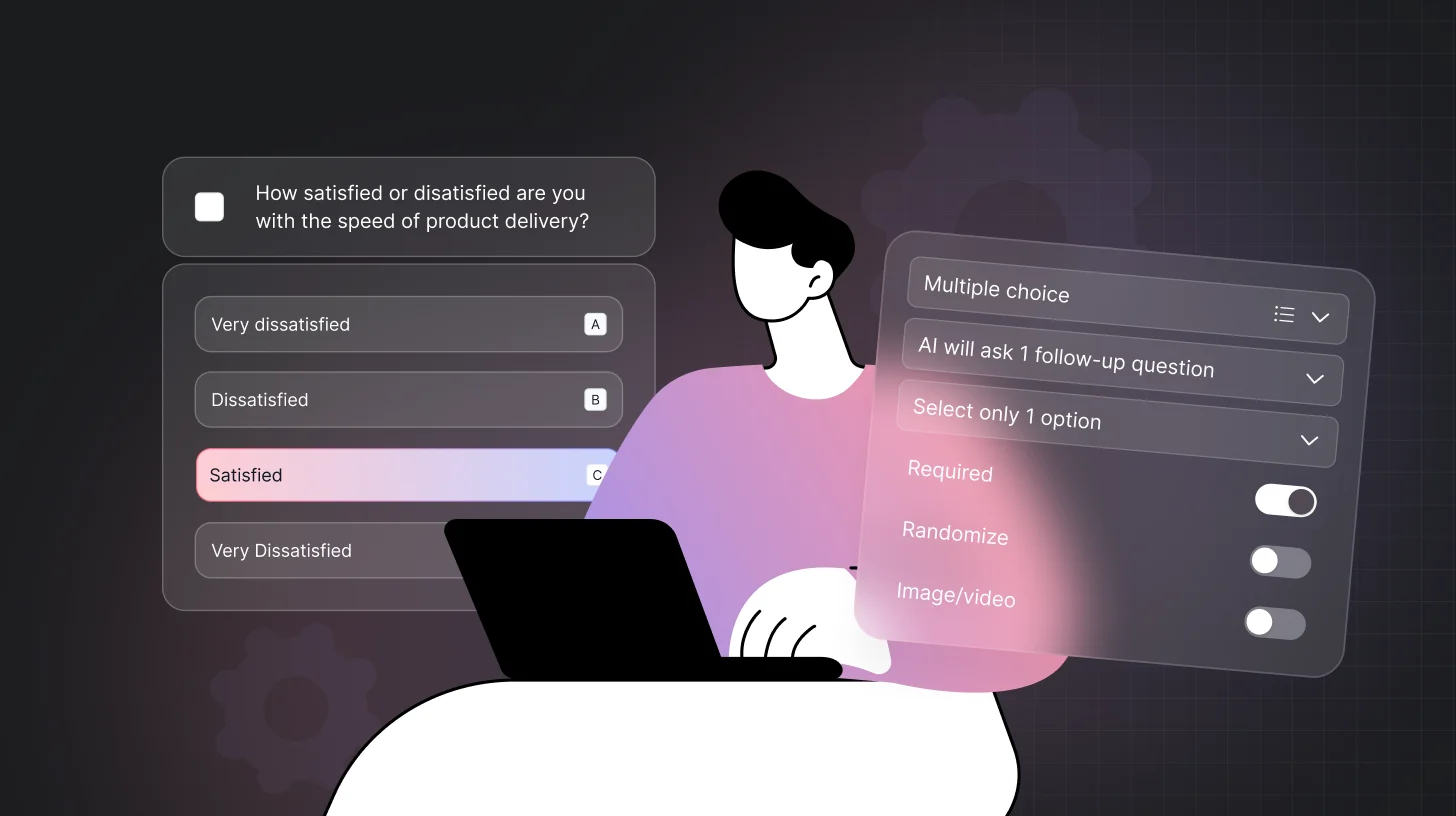 Social Media Usage Survey Questions & Insights | TheySaid